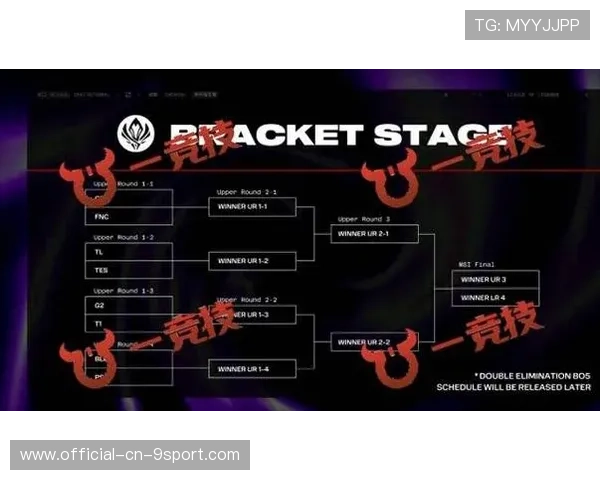 战队历史回顾展示成长轨迹，战队赛历史记录在哪里看