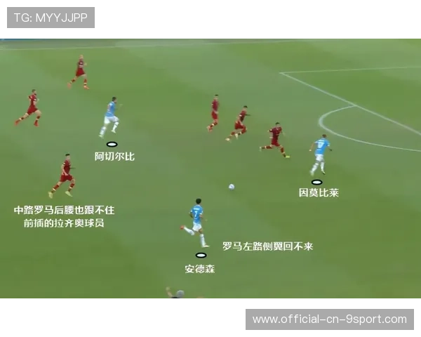 欧冠名宿点评本届赛事战术发展方向,欧冠经典战役